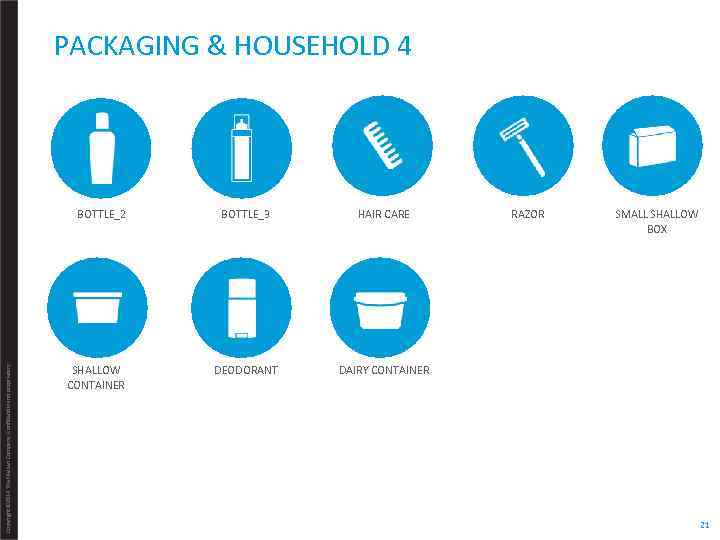 PACKAGING & HOUSEHOLD 4 Copyright © 2014 The Nielsen Company. Confidential and proprietary. BOTTLE_2