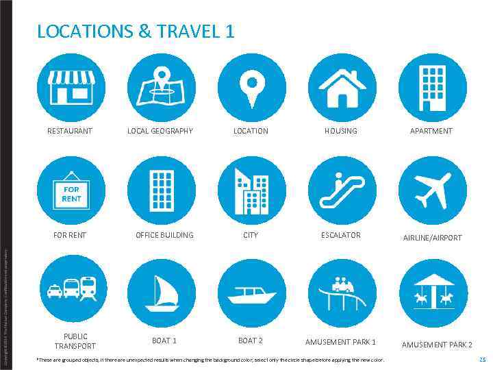 LOCATIONS & TRAVEL 1 RESTAURANT Copyright © 2014 The Nielsen Company. Confidential and proprietary.