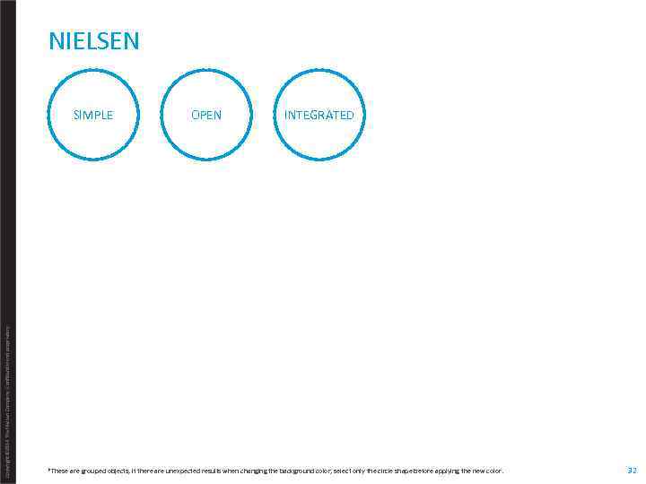 NIELSEN Copyright © 2014 The Nielsen Company. Confidential and proprietary. SIMPLE OPEN INTEGRATED *These