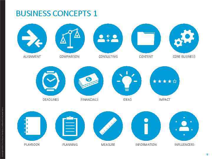 BUSINESS CONCEPTS 1 ALIGNMENT COMPARISON Copyright © 2014 The Nielsen Company. Confidential and proprietary.