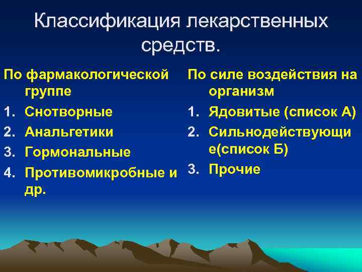 Классификация лекарственных средств. По фармакологической группе 1. Снотворные 2. Анальгетики 3. Гормональные 4. Противомикробные