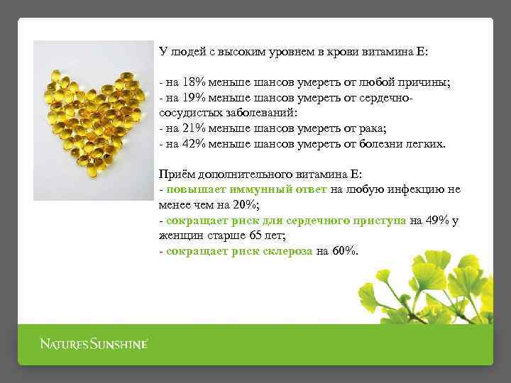 У людей с высоким уровнем в крови витамина Е: - на 18% меньше шансов