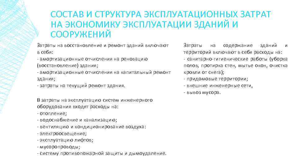 СОСТАВ И СТРУКТУРА ЭКСПЛУАТАЦИОННЫХ ЗАТРАТ НА ЭКОНОМИКУ ЭКСПЛУАТАЦИИ ЗДАНИЙ И СООРУЖЕНИЙ Затраты на восстановление