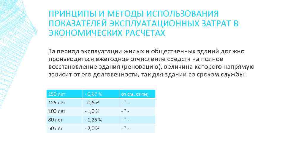 ПРИНЦИПЫ И МЕТОДЫ ИСПОЛЬЗОВАНИЯ ПОКАЗАТЕЛЕЙ ЭКСПЛУАТАЦИОННЫХ ЗАТРАТ В ЭКОНОМИЧЕСКИХ РАСЧЕТАХ За период эксплуатации жилых