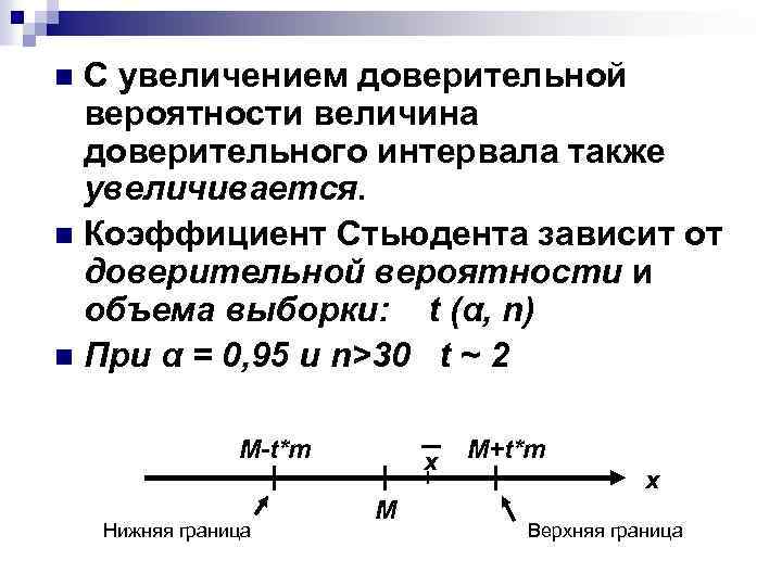 Анализ статистической совокупности