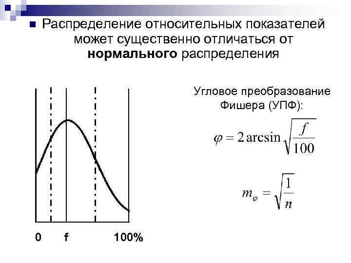 Распределение n. Угловое преобразование Фишера формула. Метод углового преобразования Фишера. Преобразование распределений к нормальному. Угловое преобразование Фишера в психологии.