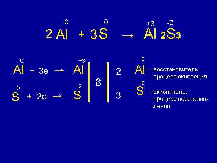 0 0 2 Al + 3 S 0 Al 0 S → → Al