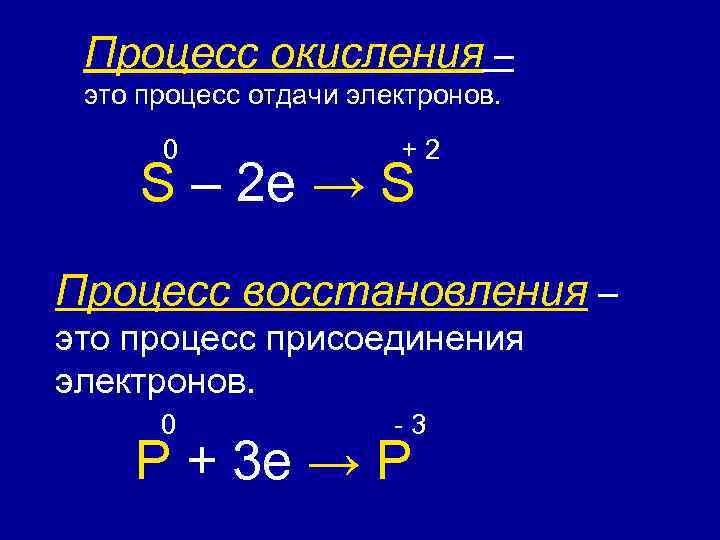 Процесс окисления – это процесс отдачи электронов. 0 +2 S – 2 e →