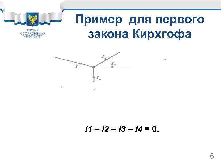 Пример для первого закона Кирхгофа I 1 – I 2 – I 3 –