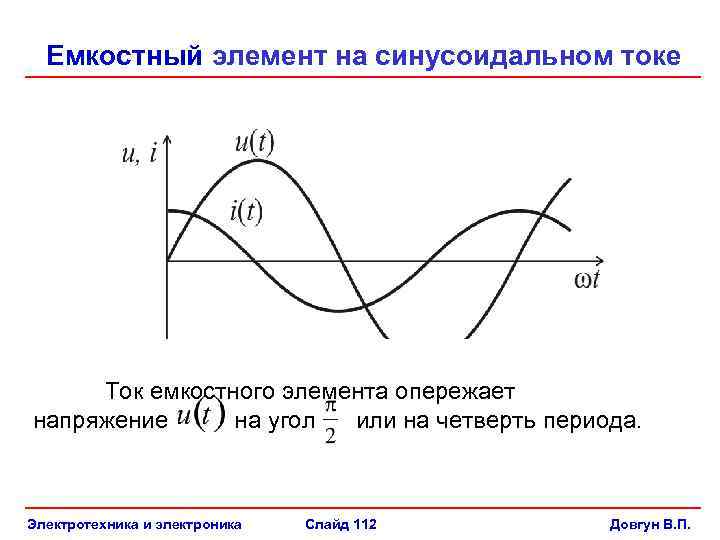 Новинки ток тока