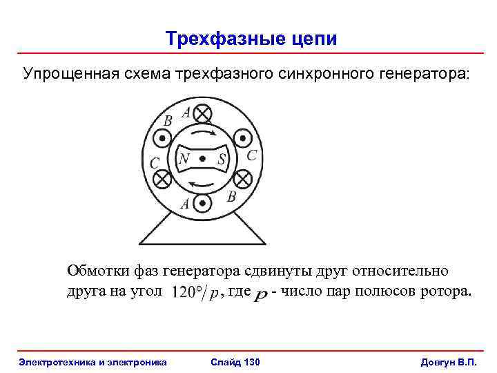 Схема трехфазного синхронного генератора