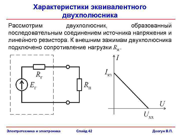 Линейное сопротивление