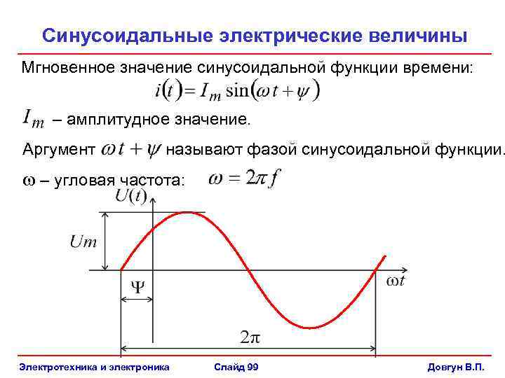  Синусоидальные электрические величины Мгновенное значение синусоидальной функции времени: – амплитудное значение. Аргумент называют