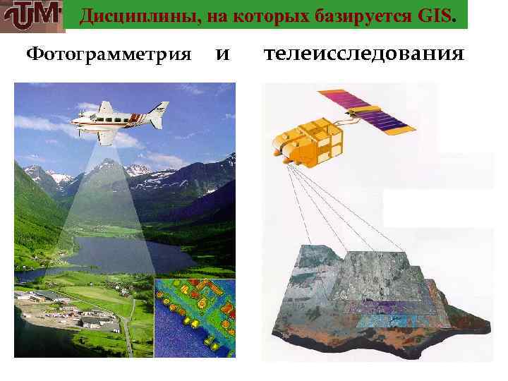 Дисциплины, на которых базируется GIS. Фотограмметрия и телеисследования 20 