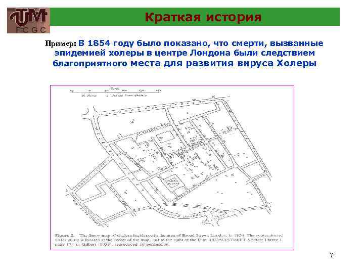 Краткая история Пример: В 1854 году было показано, что смерти, вызванные эпидемией холеры в