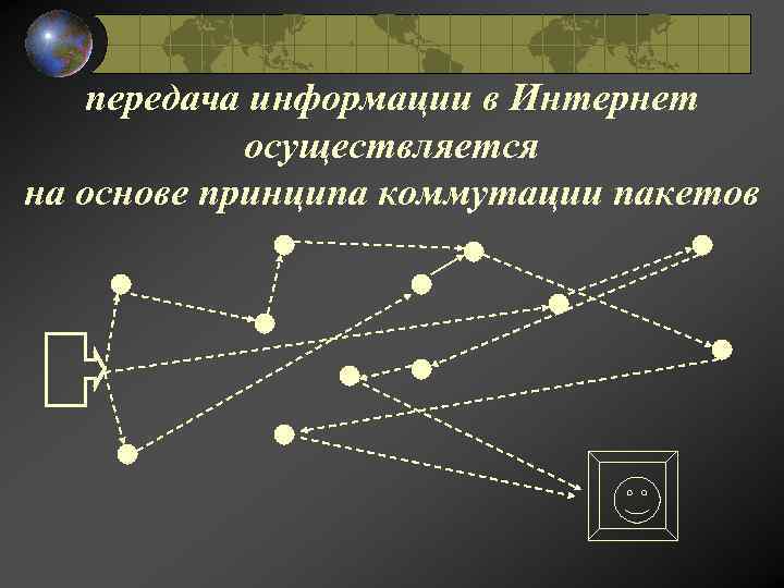 передача информации в Интернет осуществляется на основе принципа коммутации пакетов 