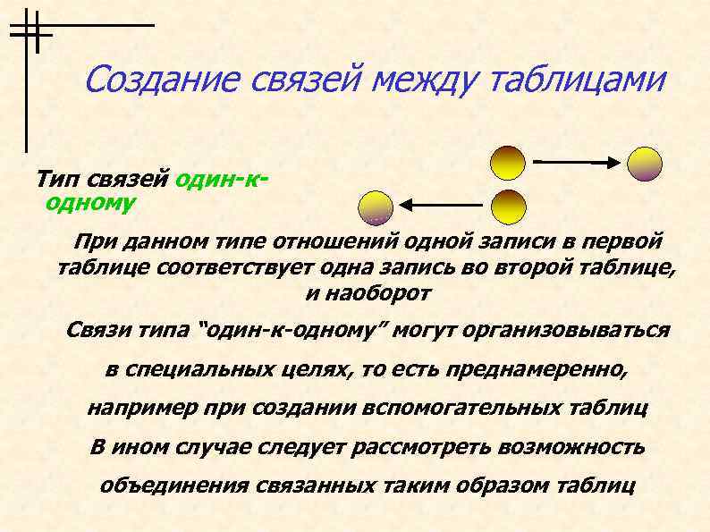 Создание связей между таблицами Тип связей один-кодному При данном типе отношений одной записи в