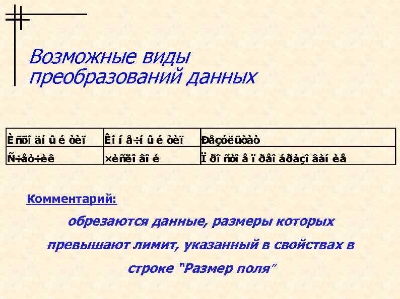 Возможные виды преобразований данных Комментарий: обрезаются данные, размеры которых превышают лимит, указанный в свойствах