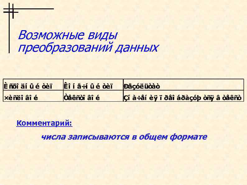 Возможные виды преобразований данных Комментарий: числа записываются в общем формате 