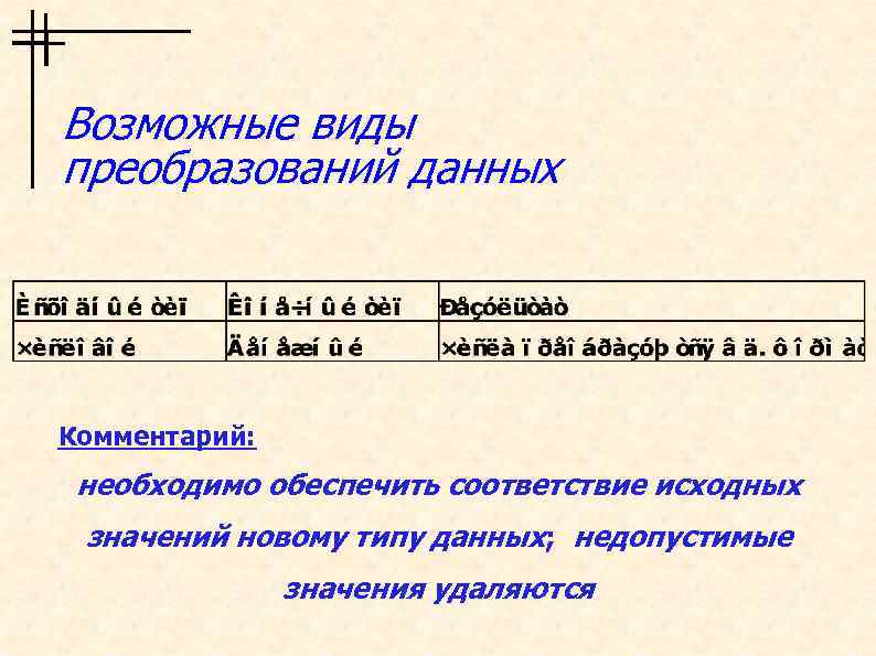 Возможные виды преобразований данных Комментарий: необходимо обеспечить соответствие исходных значений новому типу данных; недопустимые