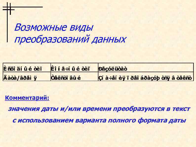 Возможные виды преобразований данных Комментарий: значения даты и/или времени преобразуются в текст с использованием