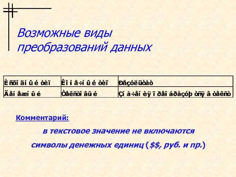 Возможные виды преобразований данных Комментарий: в текстовое значение не включаются символы денежных единиц ($$,