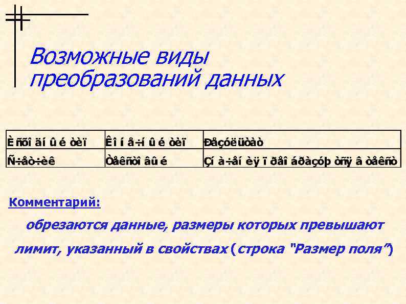 Возможные виды преобразований данных Комментарий: обрезаются данные, размеры которых превышают лимит, указанный в свойствах