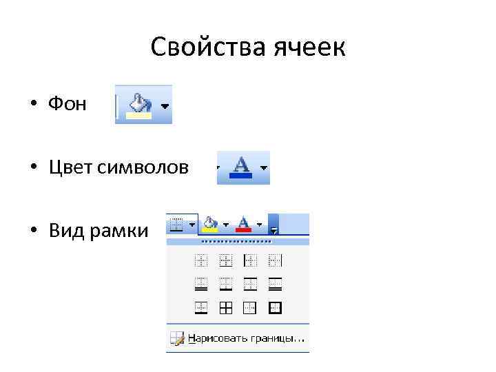 Свойства ячеек • Фон • Цвет символов • Вид рамки 