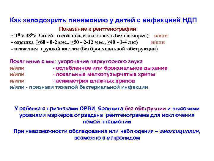 Как заподозрить пневмонию у детей с инфекцией НДП Показание к рентгенографии - Т 0