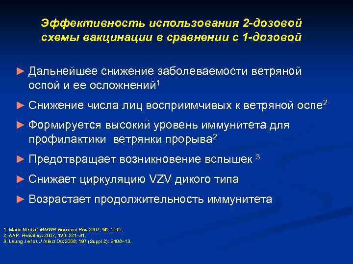 Эффективность использования 2 -дозовой схемы вакцинации в сравнении с 1 -дозовой ► Дальнейшее снижение