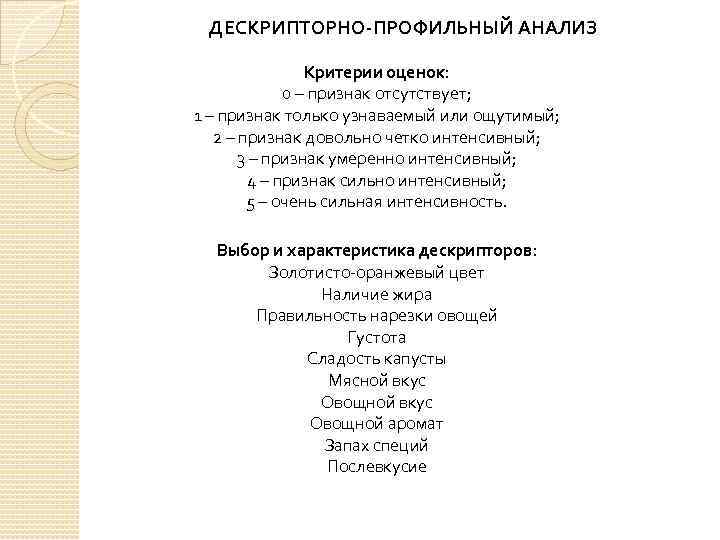 ДЕСКРИПТОРНО-ПРОФИЛЬНЫЙ АНАЛИЗ Критерии оценок: 0 – признак отсутствует; 1 – признак только узнаваемый или