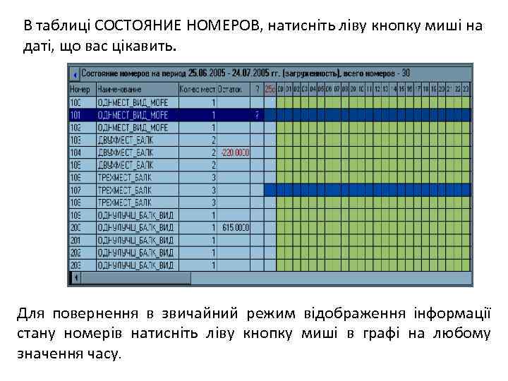 В таблиці СОСТОЯНИЕ НОМЕРОВ, натисніть ліву кнопку миші на даті, що вас цікавить. Для