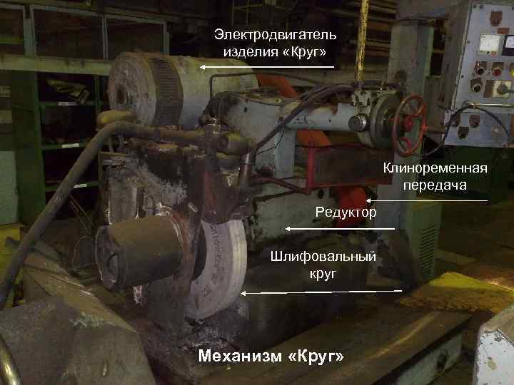 Электродвигатель изделия «Круг» Клиноременная передача Редуктор Шлифовальный круг Механизм «Круг» 