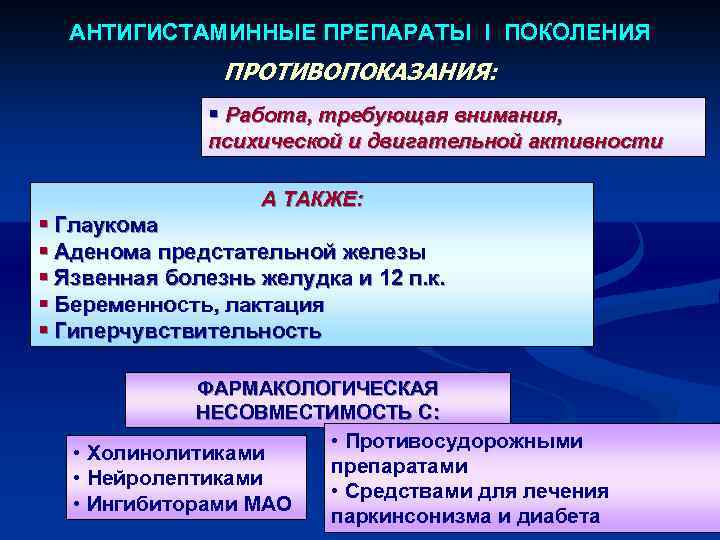 АНТИГИСТАМИННЫЕ ПРЕПАРАТЫ I ПОКОЛЕНИЯ ПРОТИВОПОКАЗАНИЯ: § Работа, требующая внимания, психической и двигательной активности А