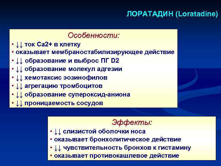 ЛОРАТАДИН (Loratadine) Особенности: • ↓↓ ток Са 2+ в клетку • оказывает мембраностабилизирующее действие