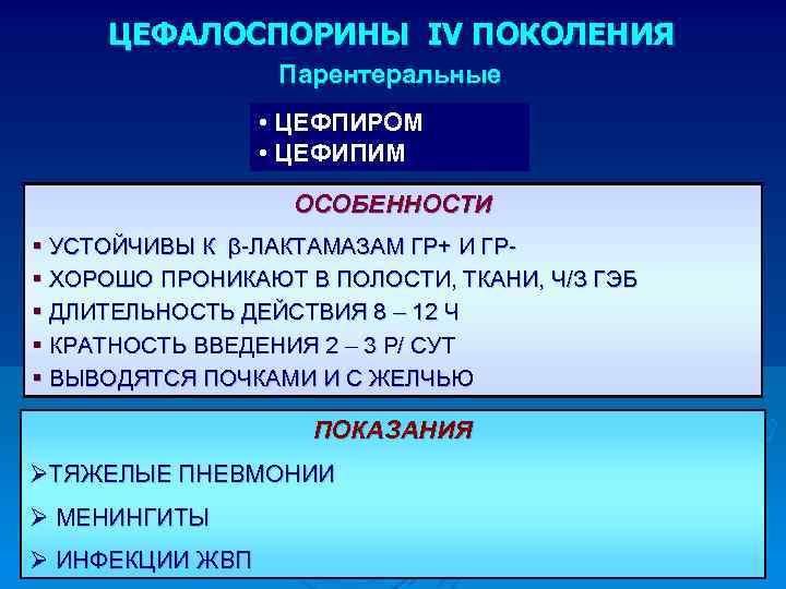 ЦЕФАЛОСПОРИНЫ IV ПОКОЛЕНИЯ Парентеральные • ЦЕФПИРОМ • ЦЕФИПИМ ОСОБЕННОСТИ § УСТОЙЧИВЫ К β-ЛАКТАМАЗАМ ГР+