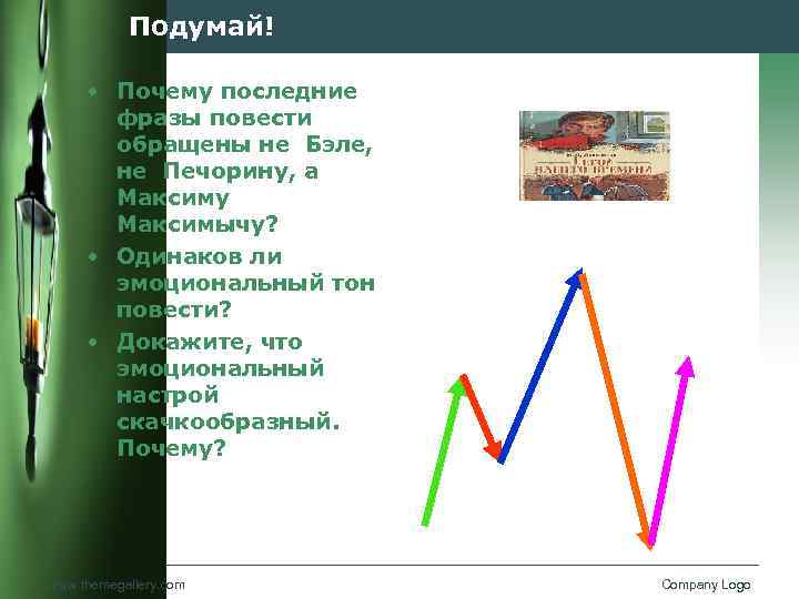 Подумай! • Почему последние фразы повести обращены не Бэле, не Печорину, а Максиму Максимычу?