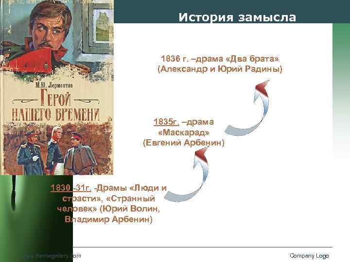 История замысла 1836 г. –драма «Два брата» (Александр и Юрий Радины) 1835 г. –драма