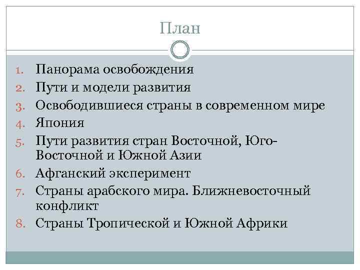 План 1. 2. 3. 4. 5. 6. 7. 8. Панорама освобождения Пути и модели