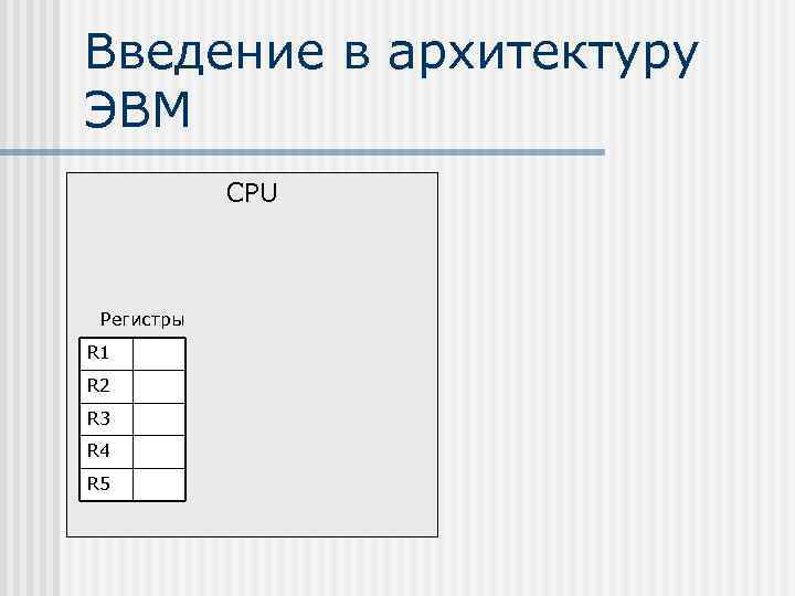 Введение в архитектуру ЭВМ CPU Регистры R 1 R 2 R 3 R 4