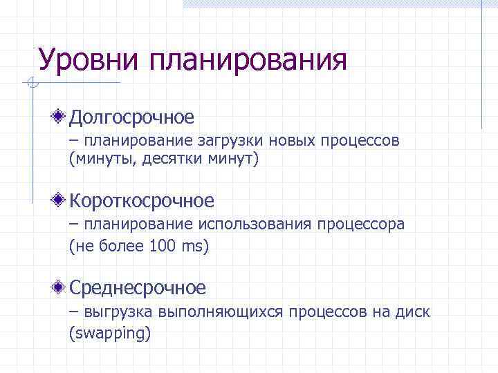 Уровни планирования Долгосрочное – планирование загрузки новых процессов (минуты, десятки минут) Короткосрочное – планирование