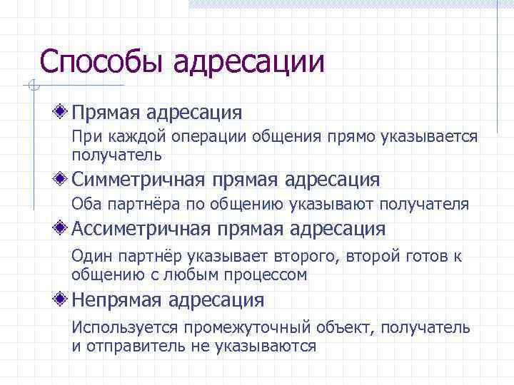 Способы адресации Прямая адресация При каждой операции общения прямо указывается получатель Симметричная прямая адресация