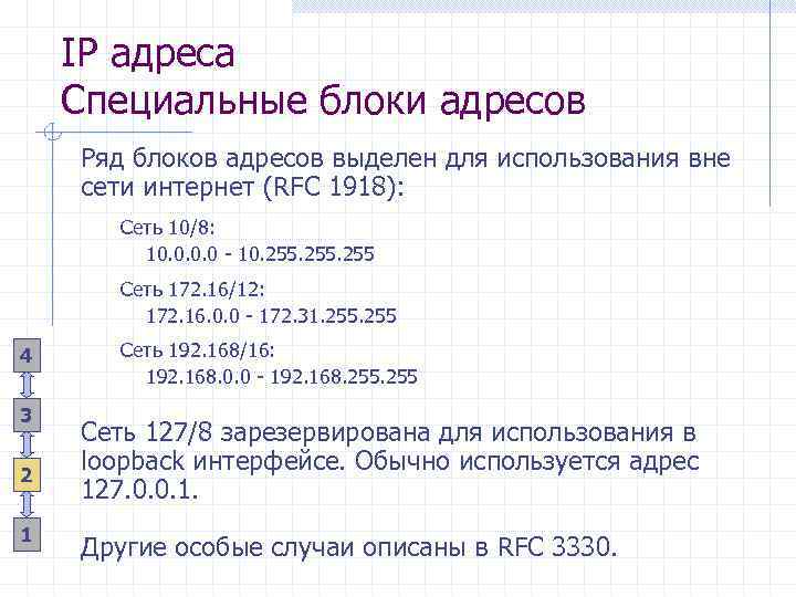 IP адреса Специальные блоки адресов Ряд блоков адресов выделен для использования вне сети интернет