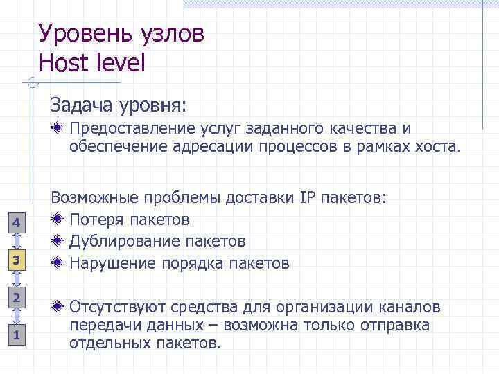 Уровень узлов Host level Задача уровня: Предоставление услуг заданного качества и обеспечение адресации процессов