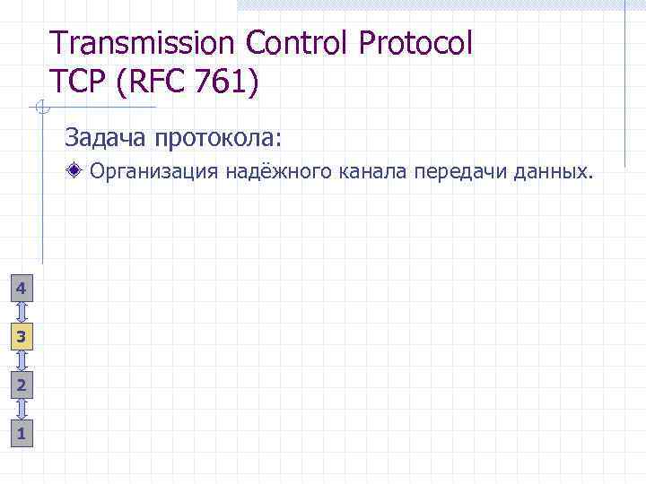 Transmission Control Protocol TCP (RFC 761) Задача протокола: Организация надёжного канала передачи данных. 4