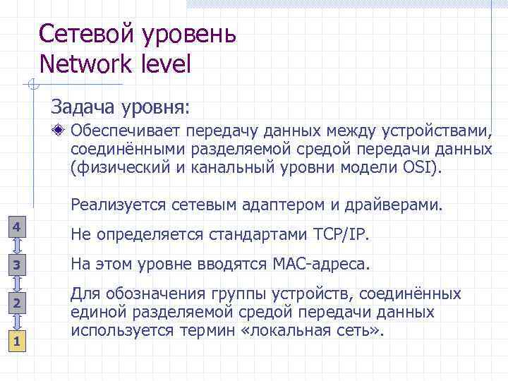 Сетевой уровень Network level Задача уровня: Обеспечивает передачу данных между устройствами, соединёнными разделяемой средой