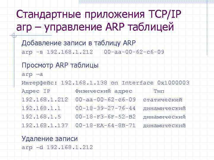 Стандартные приложения TCP/IP arp – управление ARP таблицей Добавление записи в таблицу ARP arp