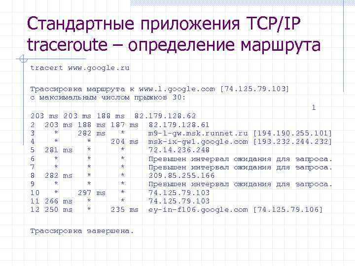 Стандартные приложения TCP/IP traceroute – определение маршрута tracert www. google. ru Трассировка маршрута к