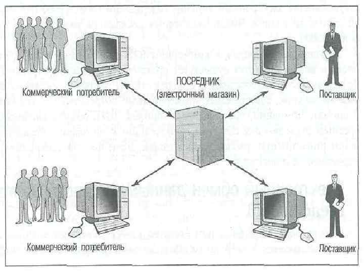 ЭК Сектора ЭК 