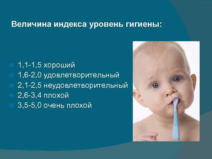 Величина индекса уровень гигиены: 1, 1 -1, 5 хороший 1, 6 -2, 0 удовлетворительный